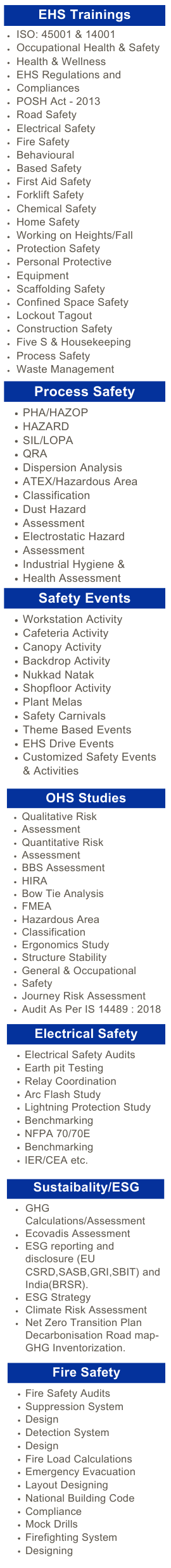 Business awards and recognition for safety and compliance excellence.