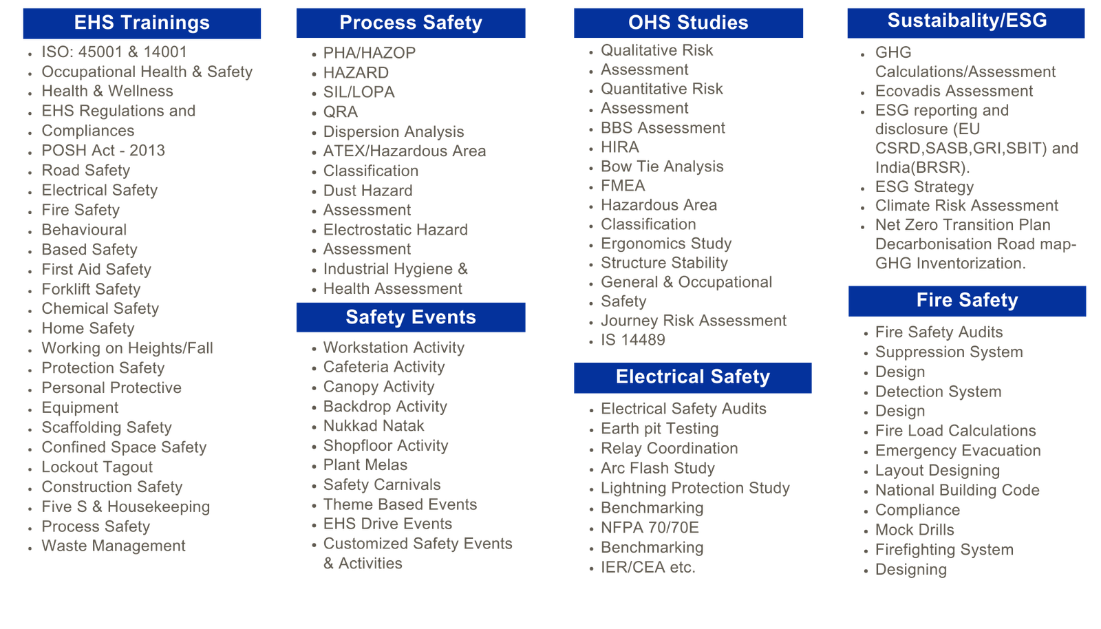 Ensuring workplace safety compliance with EHSS Maven experts.